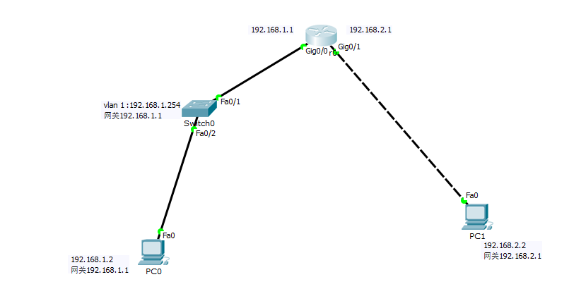 image-20220320125953189