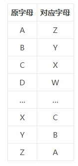 Python第三周学习 - 木_心 - 博客园 image.